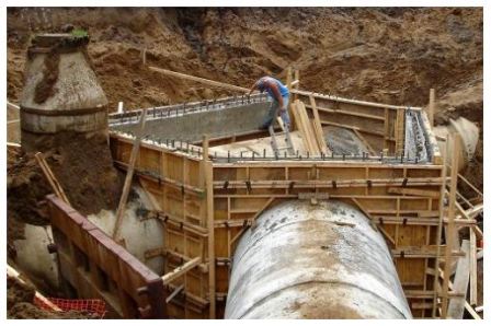Terre Haute Sanitary Sewer Master Plan