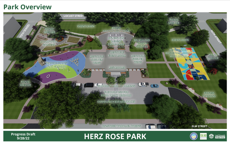 Herz-Rose Park Concept Boards.png